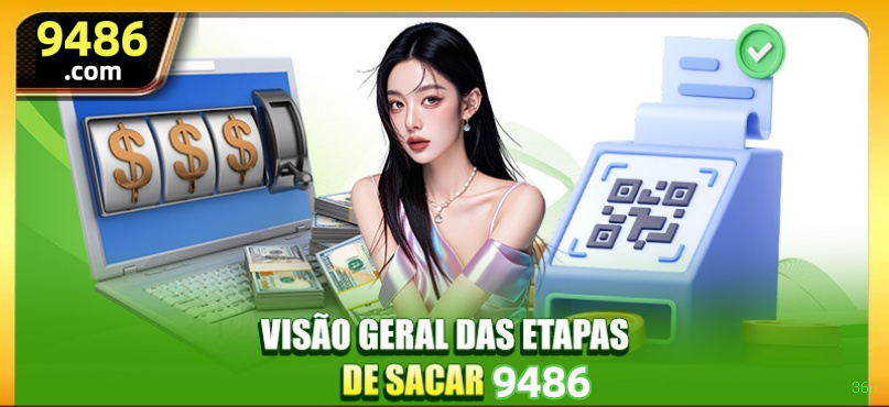 Desempenho do app 36n em diferentes aparelhos